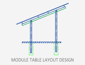 module layout